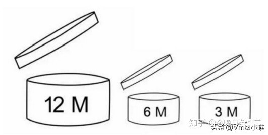 进口化妆品生产日期批次贴纸模板,国外原装进口化妆品如何看保质期
