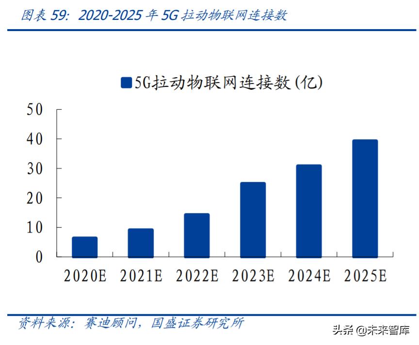 mlcc行业国产设备,mlcc行业前景怎么样