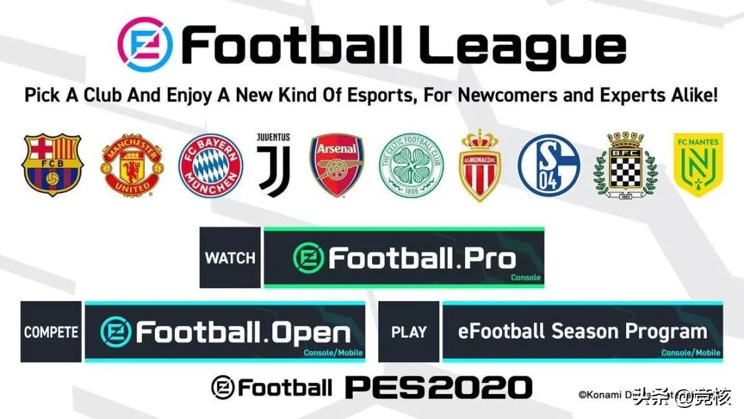 腾讯网易篮球游戏,腾讯有几款足球游戏啊