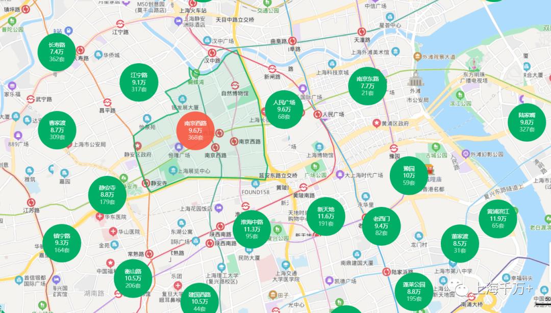 住在上海市的真实感受,住在上海的基本常识