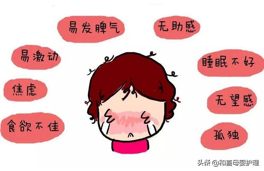 产后会出现身体上的哪些问题,产后各种症状及解决方案