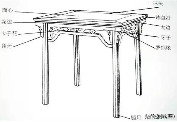 家具金属束腰,有束腰家具