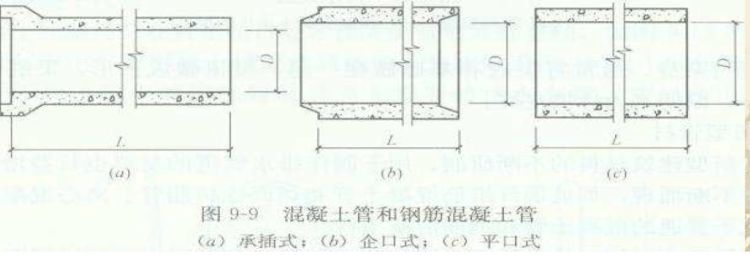 市政排水施工基础知识,市政排水每公里造价