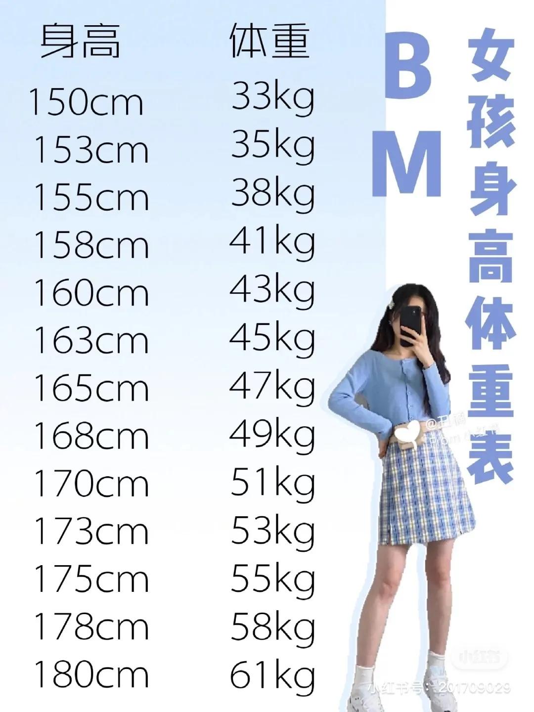 网红束腰打假,女网红束腰