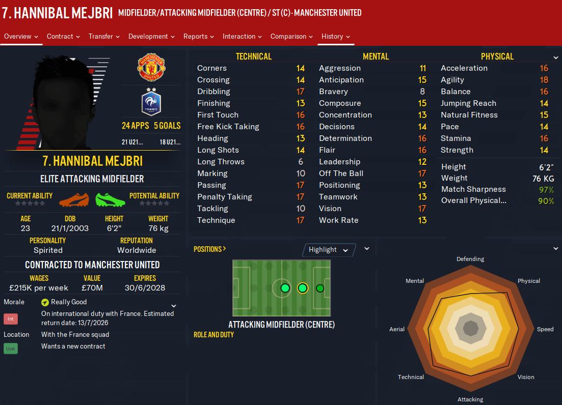 瓒崇悆缁忕悊涓栧槈,涓栧槈鎺堟潈瓒崇悆缁忕悊