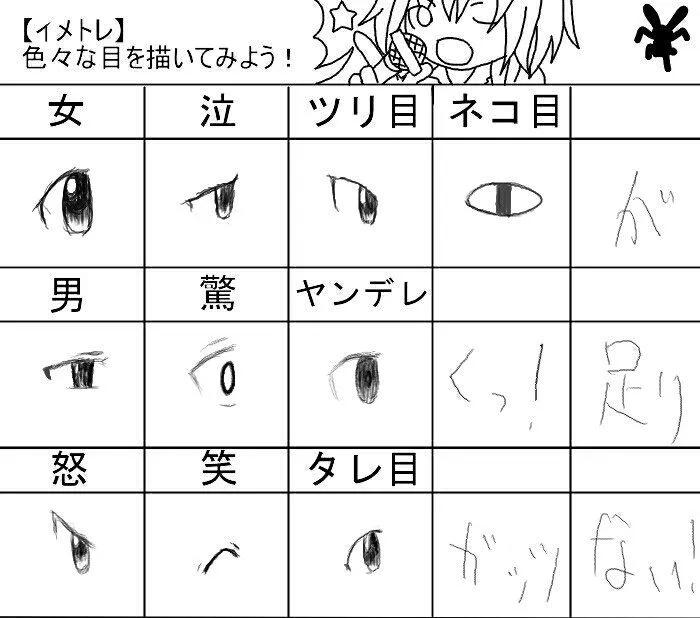 手绘眼睛零基础绘画教程,绘画教程谁看都能懂的眼睛画法