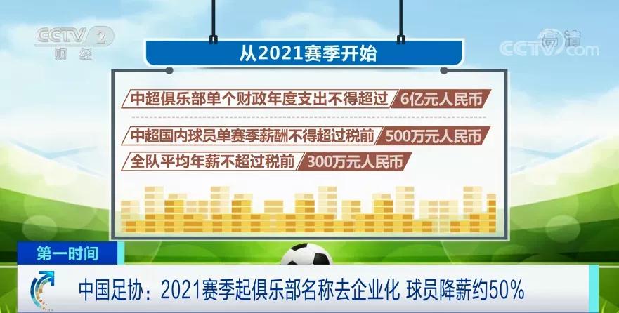 足协限薪解读,足协限薪影响最大的球队