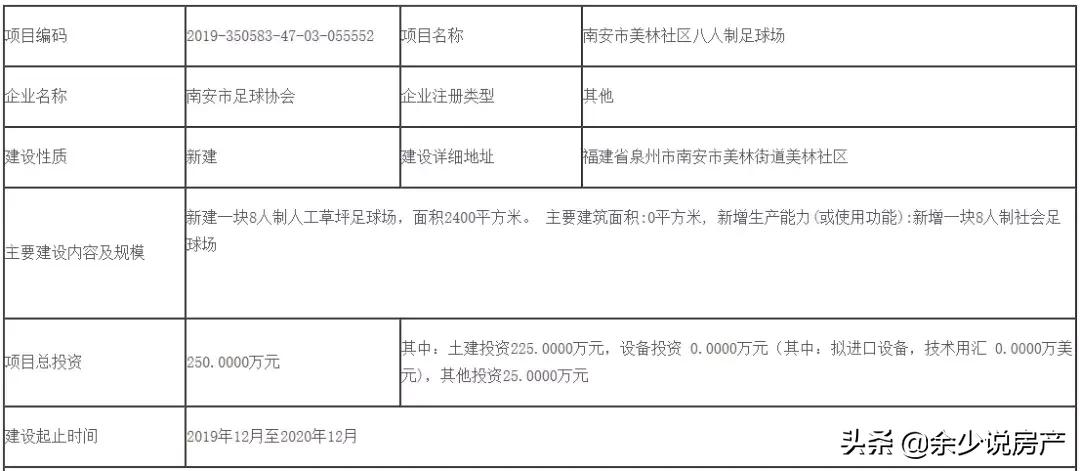 南安足球场人造草坪工程,南安榕桥足球场