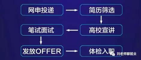 兖矿集团招工最新消息,兖矿集团简介