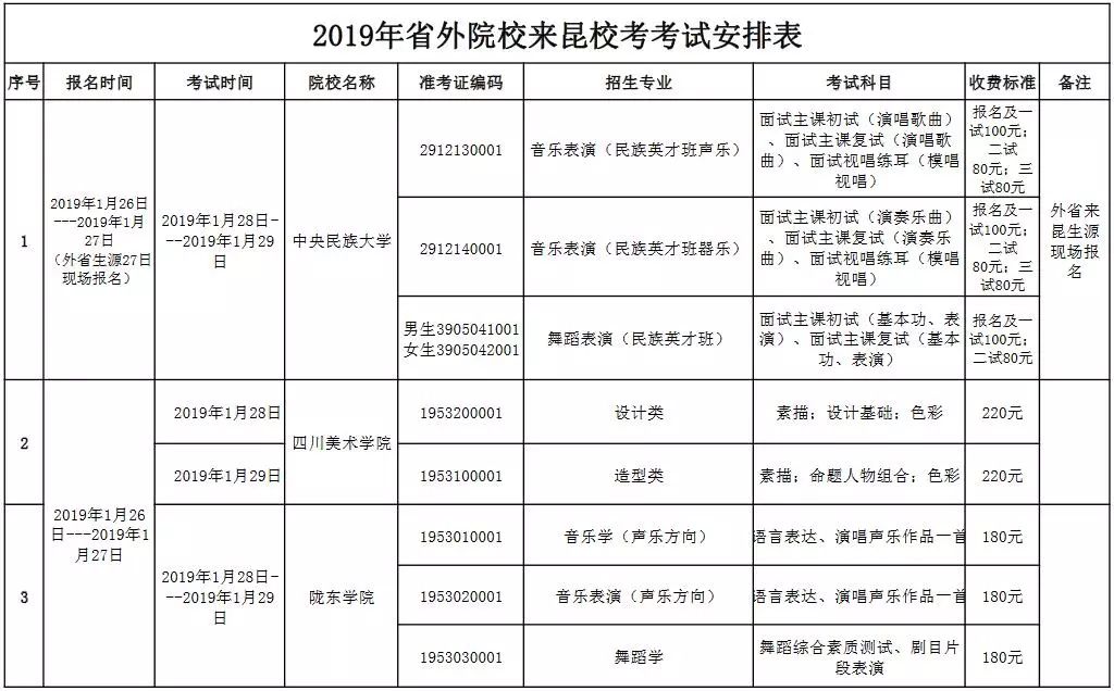 单招报名统计更新时间,2021年各省单招时间
