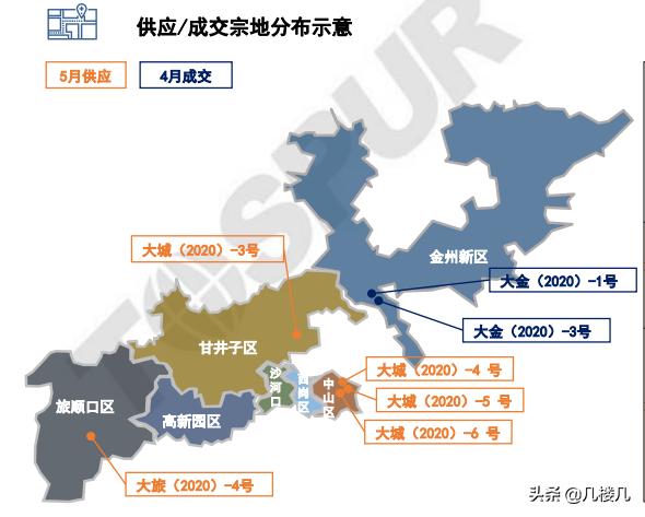 大连楼市持续回暖,大连楼市未来走势