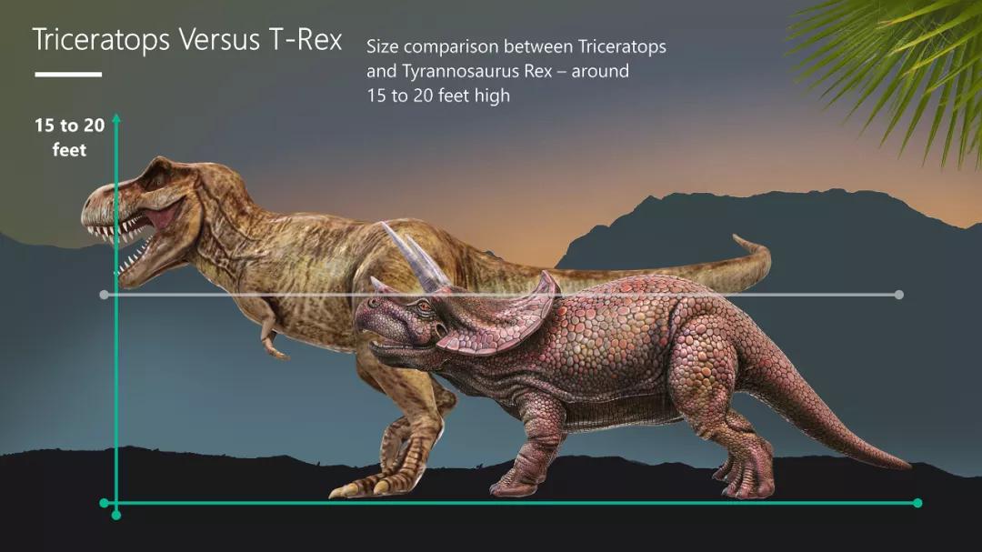 推荐9个免费ppt模板网站,十大免费ppt模板网站