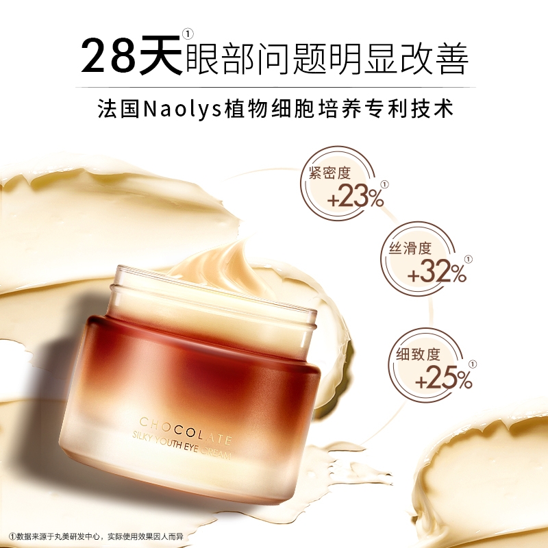 给你推荐一款超级好用的眼霜,给大家推荐一款超好用的眼霜