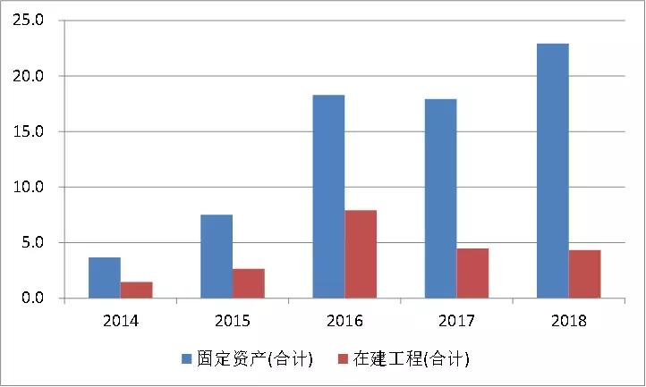 科创板上市原始股必须锁定三年吗,科创板首个涨停诞生