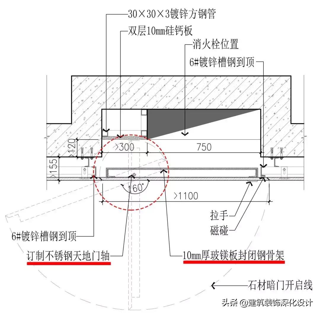 隐形门的种类大全,隐形门墙板一体工艺
