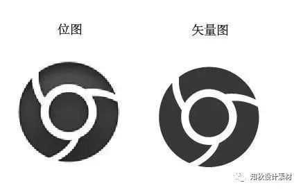 图片一键转换矢量图,矢量图转换工具网址