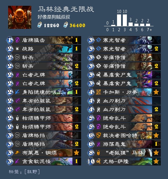 炉石传说怎么克制牧师,炉石传说如何对付元气骑士