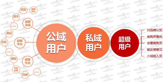 简单聊网络如何做好全网营销推广,企业网络营销推广什么样的方法好