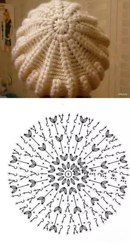 可爱又简单的毛线帽子,简单又漂亮的毛线帽子教程
