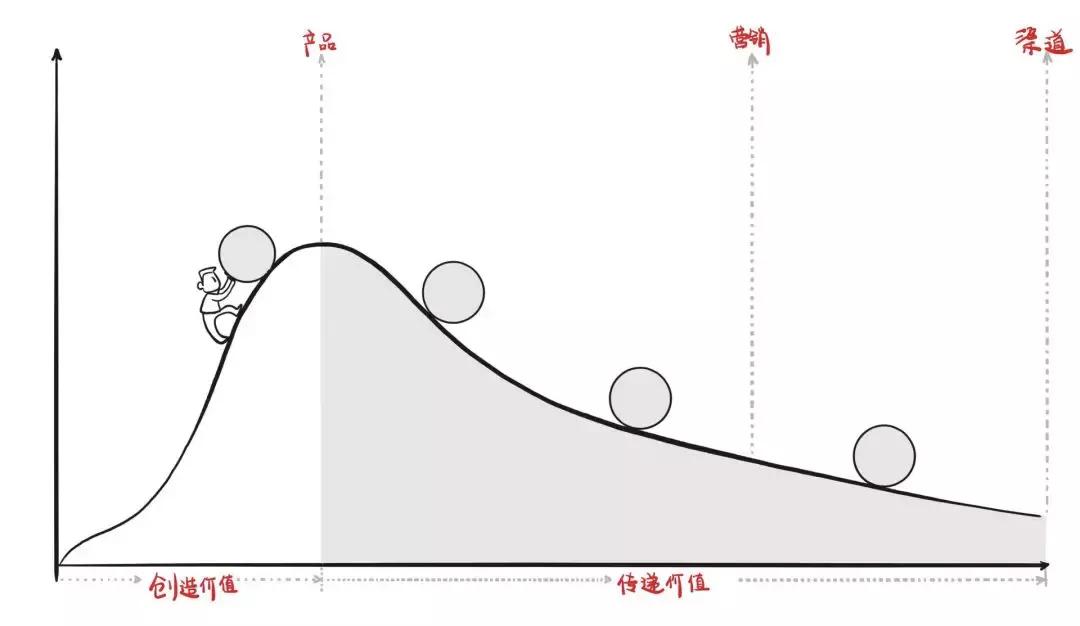 小天才电话手表z7,小天才电话手表隐藏功能