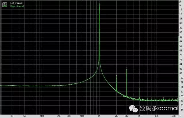 p9华为智能手机,华为p9性能跑分