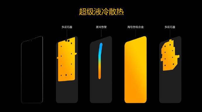 iqooneo4d游戏震感王者荣耀,iqooneo4d震感是什么意思