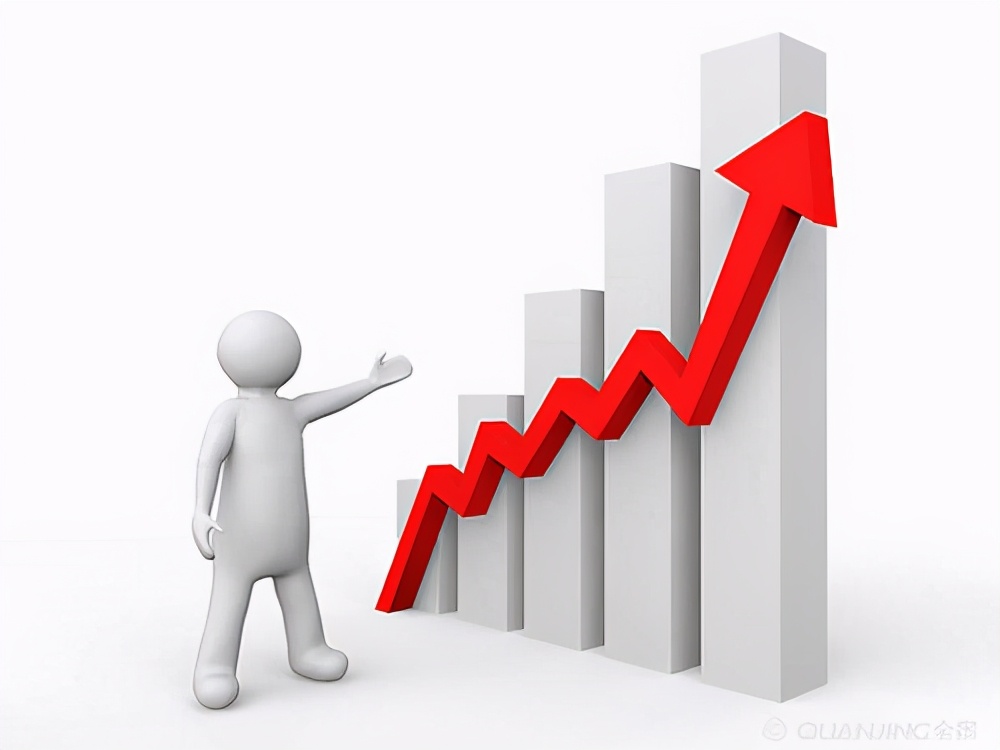 善用巧用KPI与IM系统，口腔诊所还达不成绩效倍增目标吗？