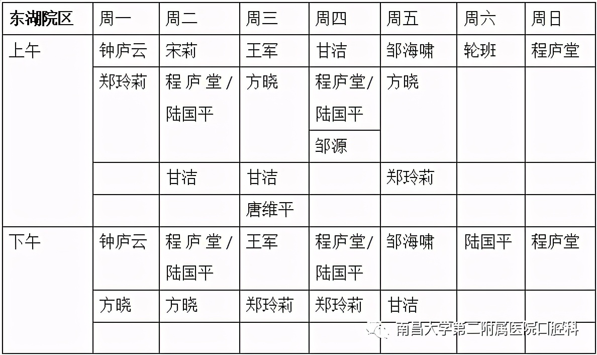 三甲医院如何处理缺牙,成都缺牙修复有几种方法