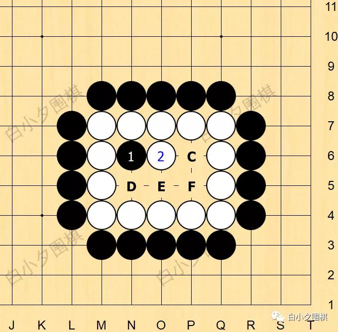 围棋学到什么程度要背棋谱,围棋入门什么是围地