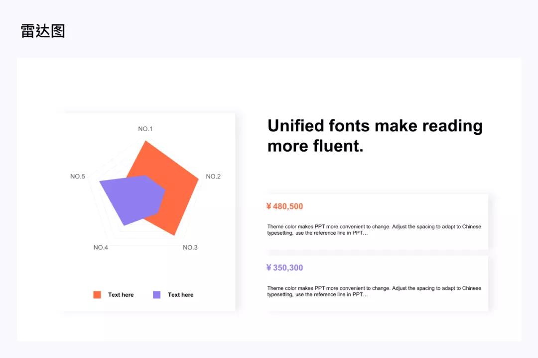 ppt封面页如何做出高级感,怎样做ppt城市背景图高级感