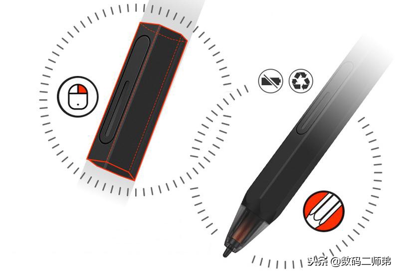 教小白画油画,教小白画素描