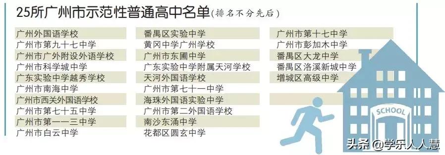广州市示范性高中深度调研①丨这批后起之秀好在哪?特殊在哪?