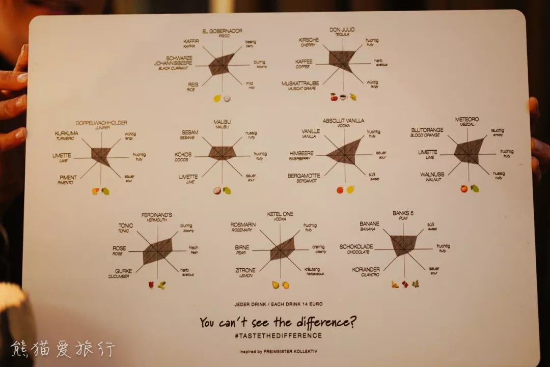 曾经穷却性感的德国柏林，为何吸引全球创意人士前往？