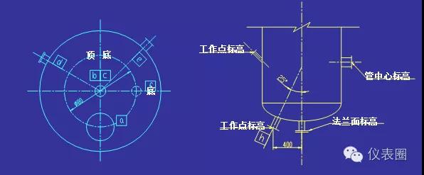 pid浠〃瀛︿範,浠〃pid璋冩暣鏂规硶