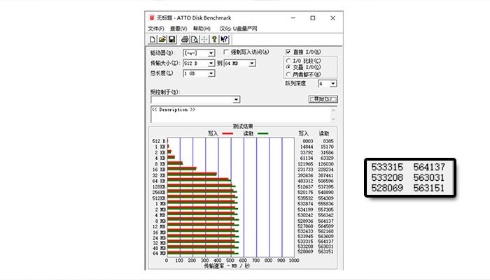 移动硬盘传输57mb每秒,移动硬盘读取只有400k