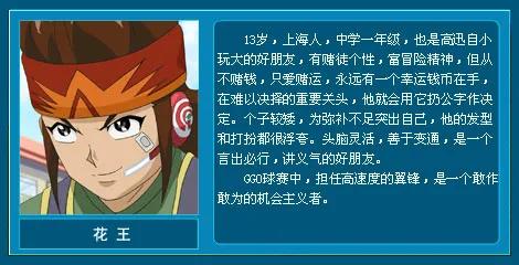 超智能足球同一年上映的动画片,最好看的动画超智能足球