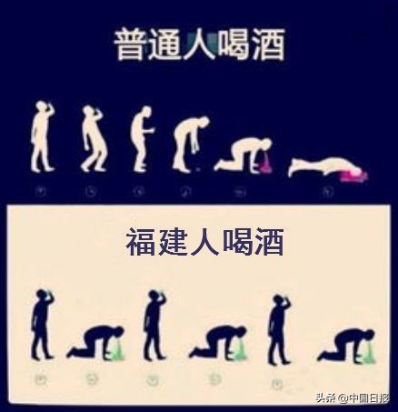 大数据喝酒,大数据流量