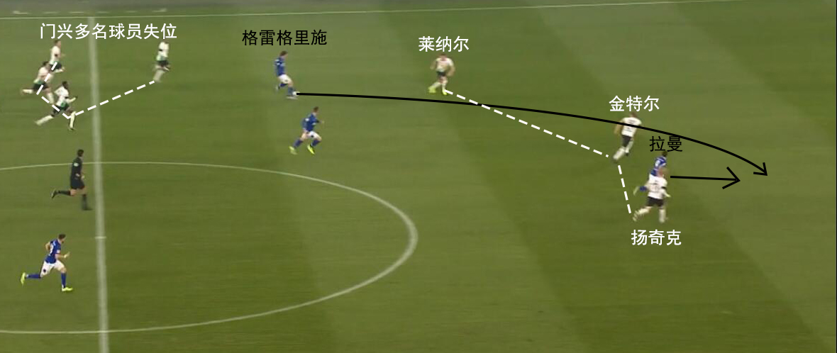 拜仁门兴复盘,德甲门兴对沙尔克分析