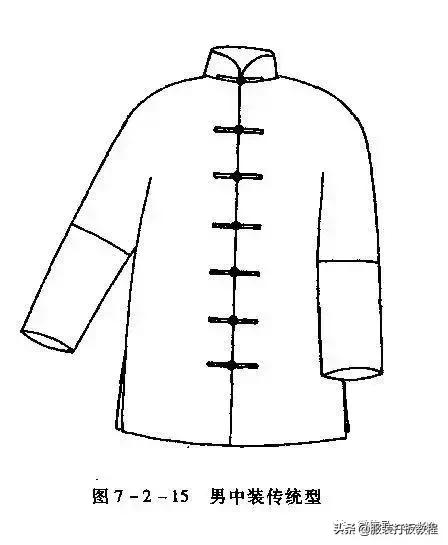 红升服装设计班裁剪中式男装,服装裁剪最基本教程