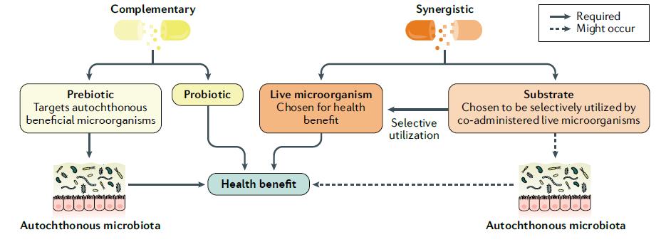 合生元出了什么问题,合生元为什么显示网页有问题