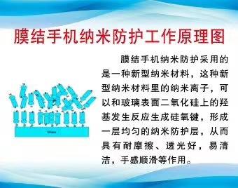 重启地摊经济方案,膜结纳米防护低风险创业项目