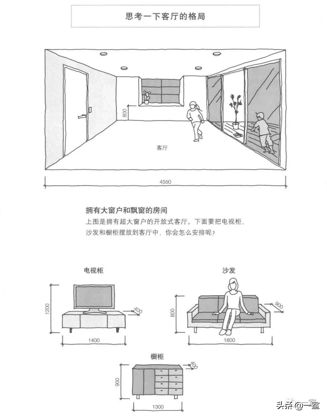 做了好多年设计还是迷茫,做设计需要看的几本书