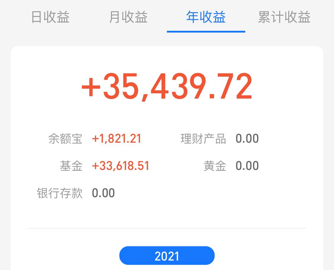鎭掓寚鐧介厭鑲＄エ,鎭掓寚娑堣垂鑲＄エ寮哄娍