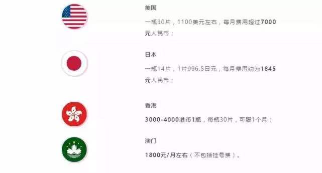 乙肝新药最新实时通报,乙肝治愈新药头条