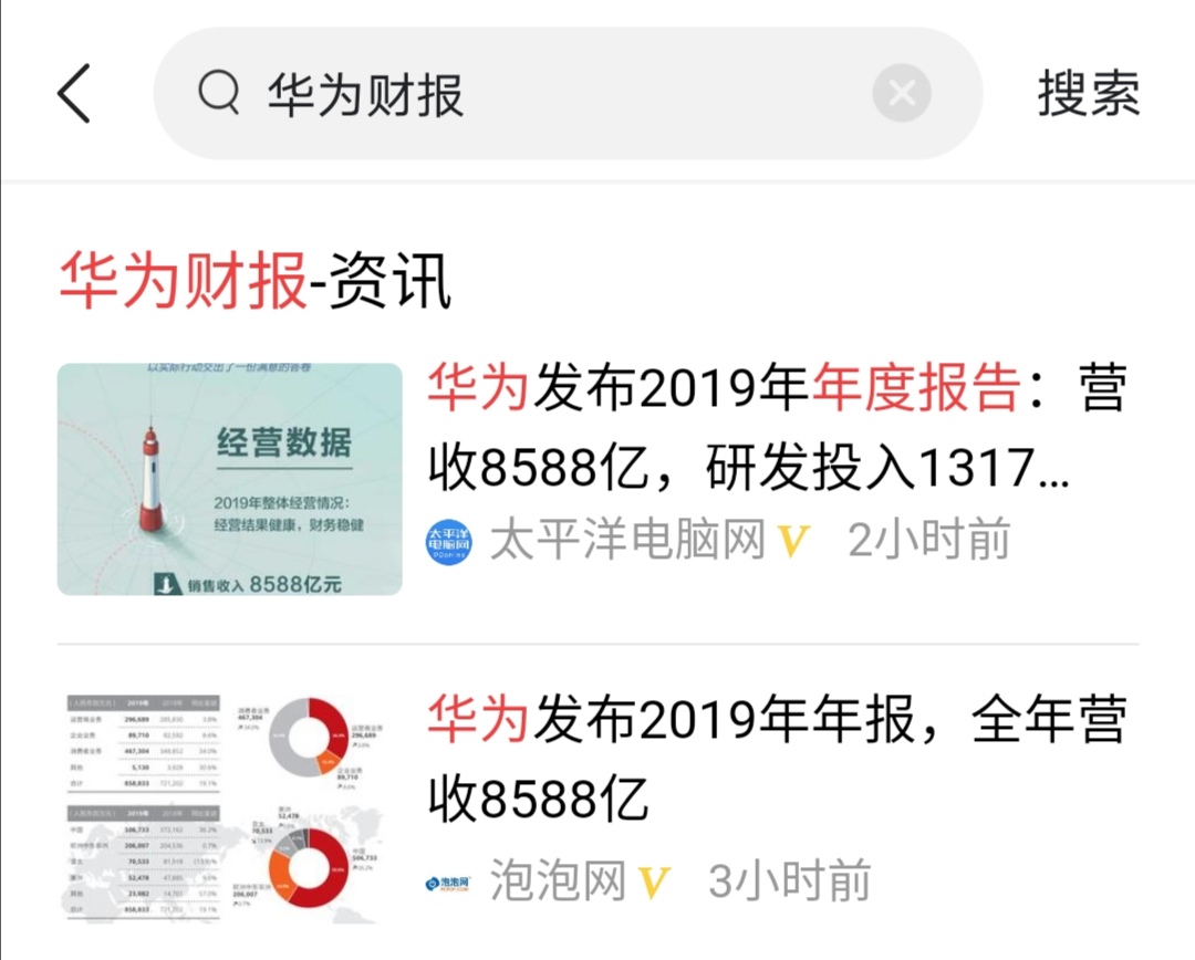 从充话费送华为手机到成为国内手机大哥大，这其中发生了什么？