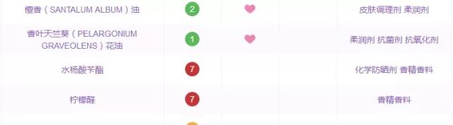 市场上孕妇用的化妆品靠谱吗,孕妇用的护肤品哪个最坑