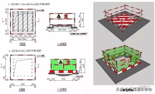 建筑施工安全生产标准化全套资料,北京市建筑工程标准化图集高清版