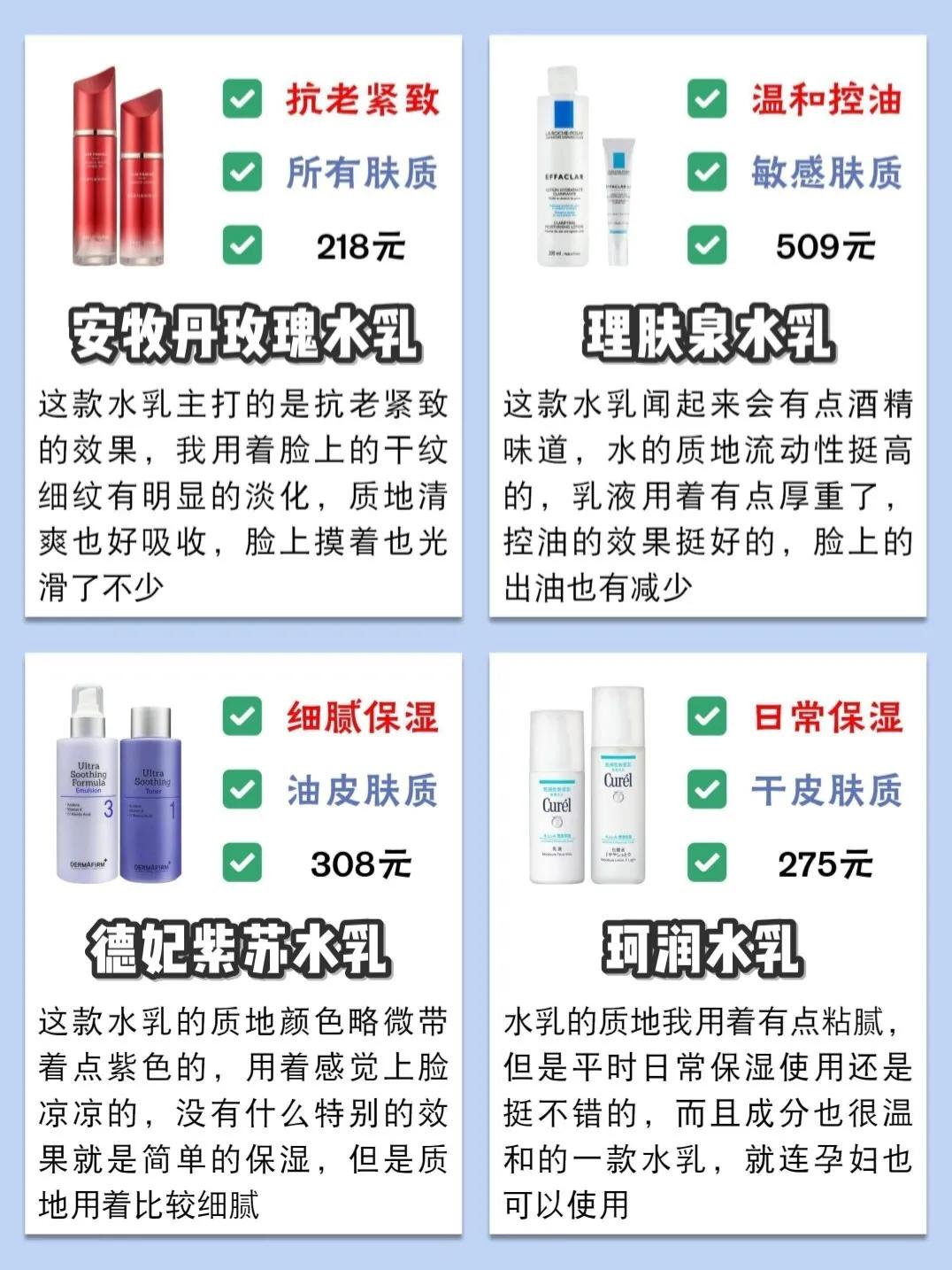 25岁适合的平价保湿水乳推荐,水乳测评红榜水乳推荐学生平价