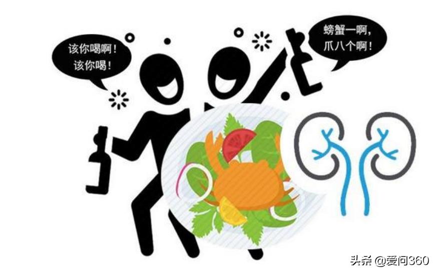 尿酸高怎么降下来平时应注意什么,尿酸高的人注意什么