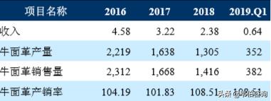 粤海水务控股有限公司,粤海集团和粤海水务